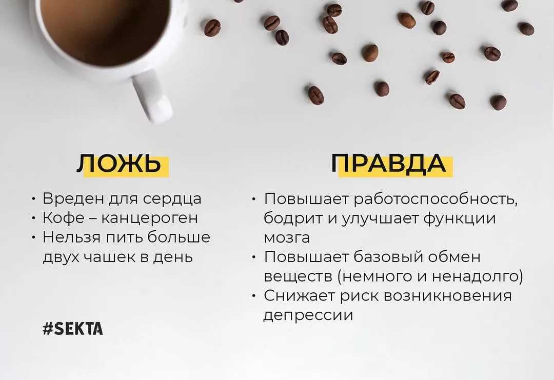 Характер по любимому кофе: о чем говорит ваша чашка?