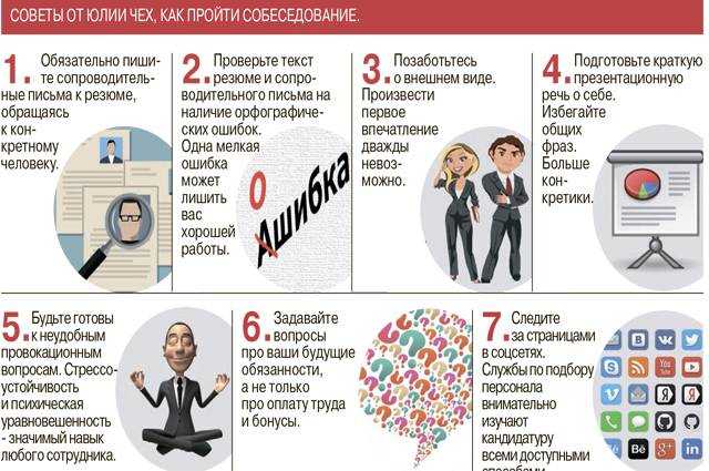 «я не умею, у меня нет опыта». семь ошибок на собеседовании, которые делают все