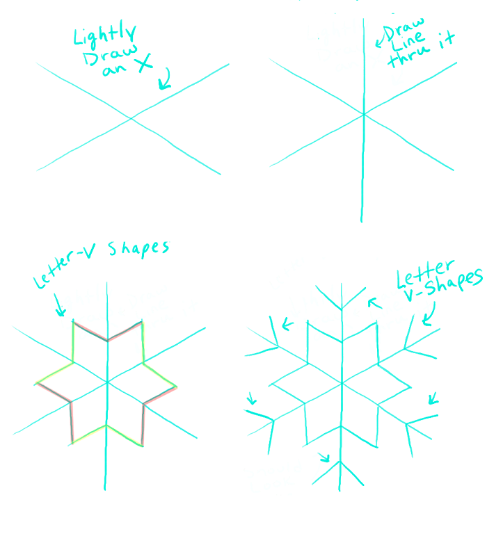 Поэтапная инструкция рисования снежинки карандашом