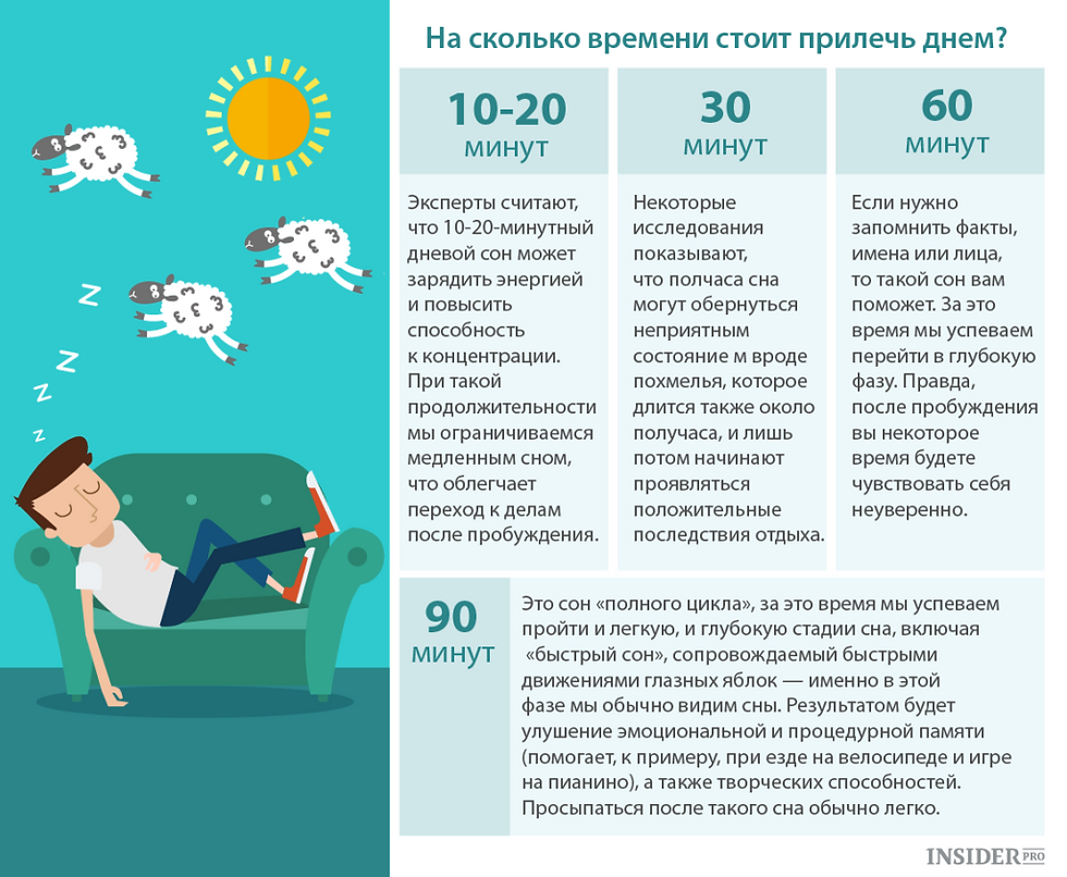 Дневной сон: полезно и можно ли спать днем взрослым и детям