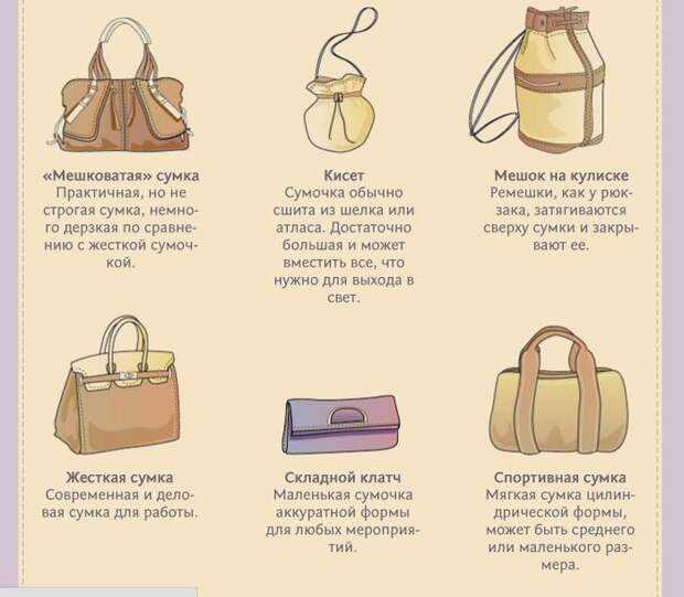 Что должно лежать в сумочке настоящей женщины?