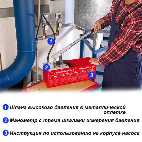 Опрессовка системы отопления: как опрессовать, промывка своими руками, прибор, инструкция и видео
