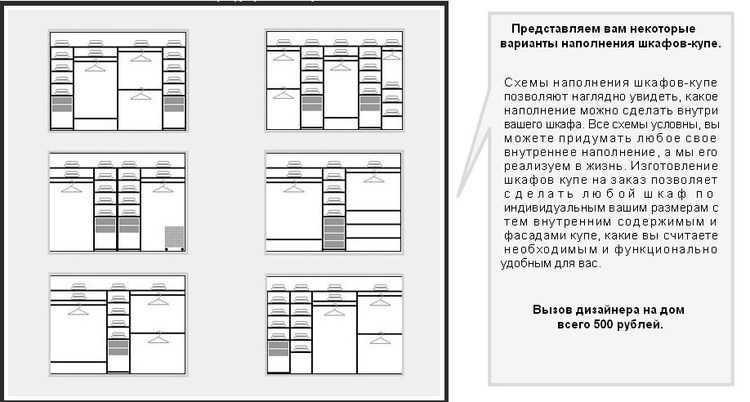 Схема внутреннего наполнения шкафа купе