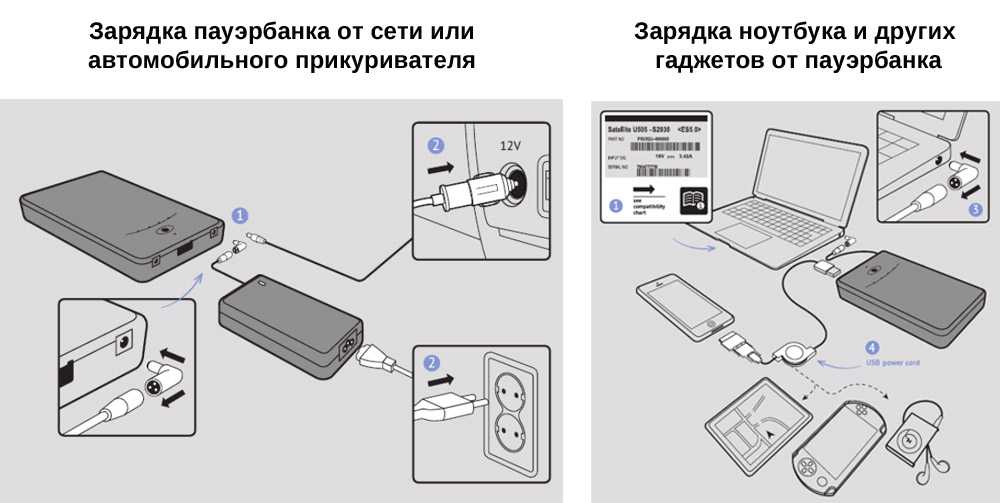 Не заряжается телефон андроид: питание идет, а заряд не увеличивается: способы решения