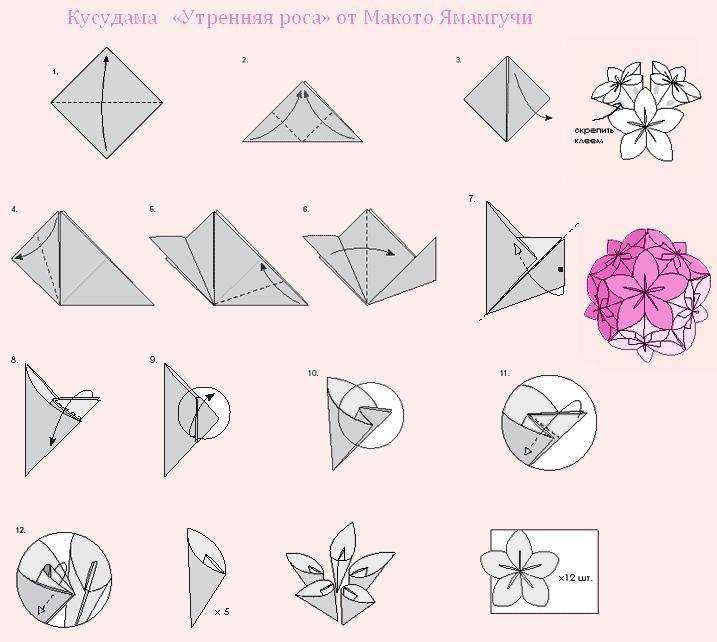 Букет цветов оригами из бумаги своими руками схемы поэтапно