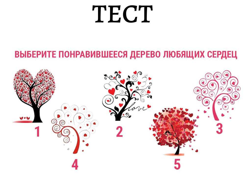 Тест выбери часы. Тесты. Тест понравившееся дерево любящих сердец. Выбери понравившееся дерево. Тест личности по дереву для женщин.