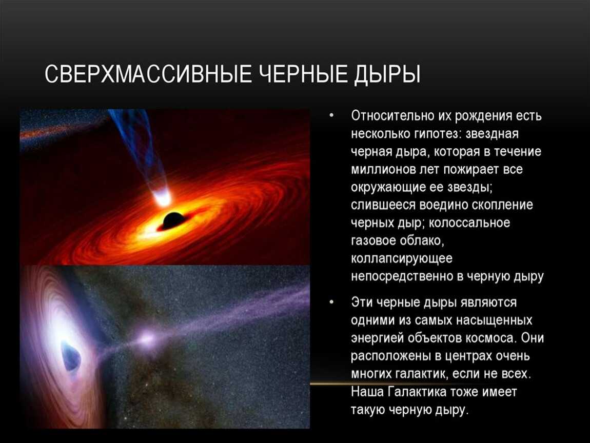 Чёрная дыра: 10 теорий и фактов о самом загадочном объекте космоса – zagge.ru