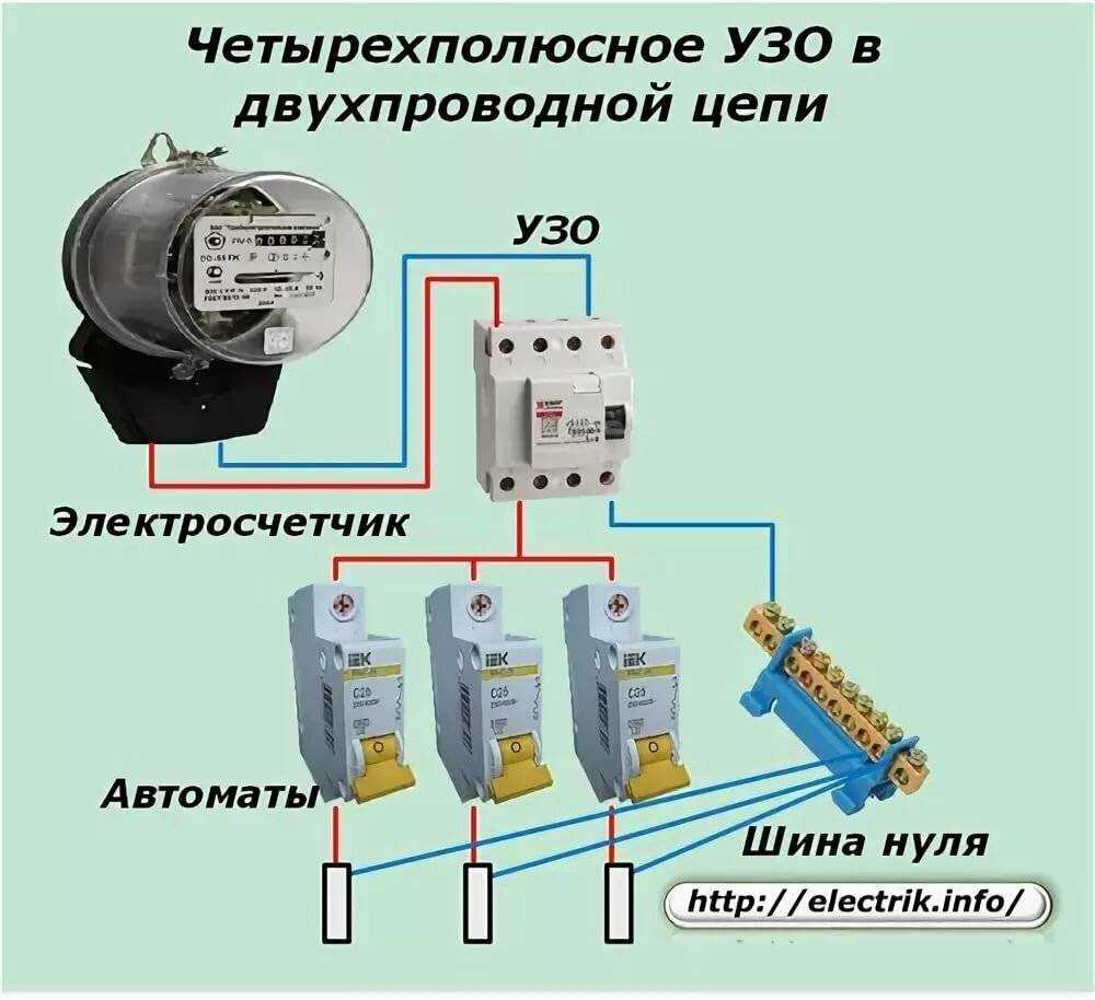 Как правильно подключить узо и автоматы в квартире, доме