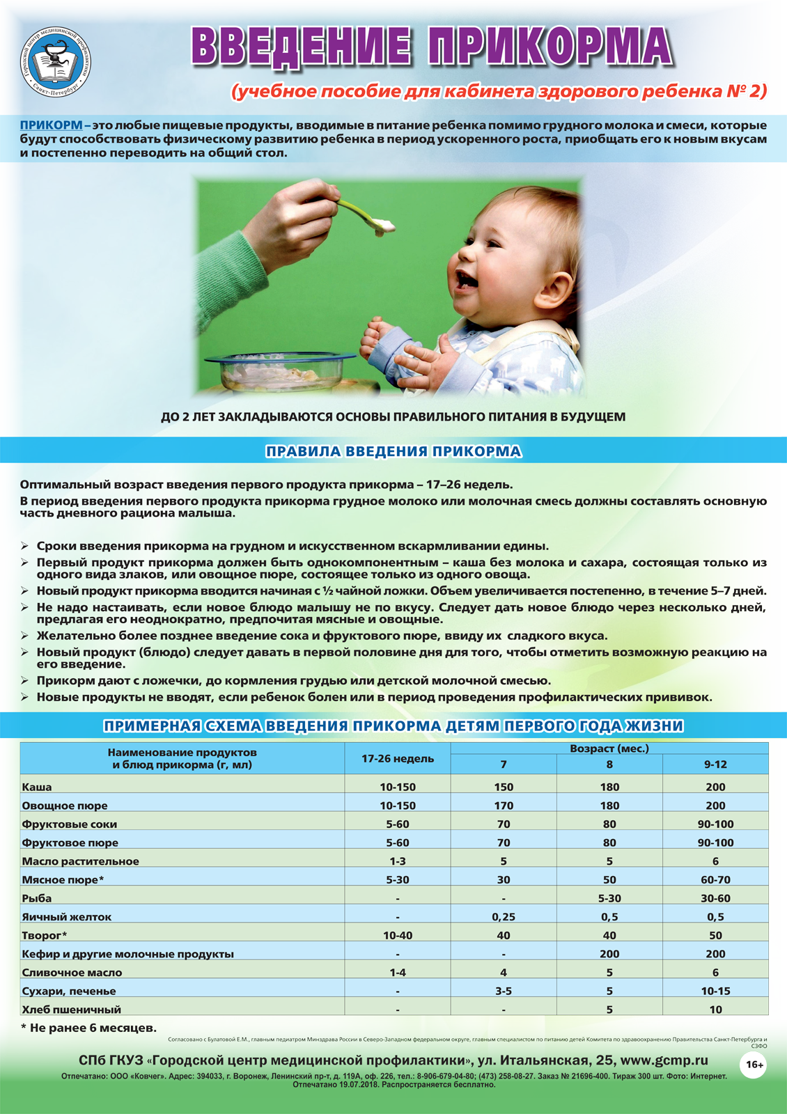 Питание ребенка в 9 месяцев: таблица кормления по месяцам