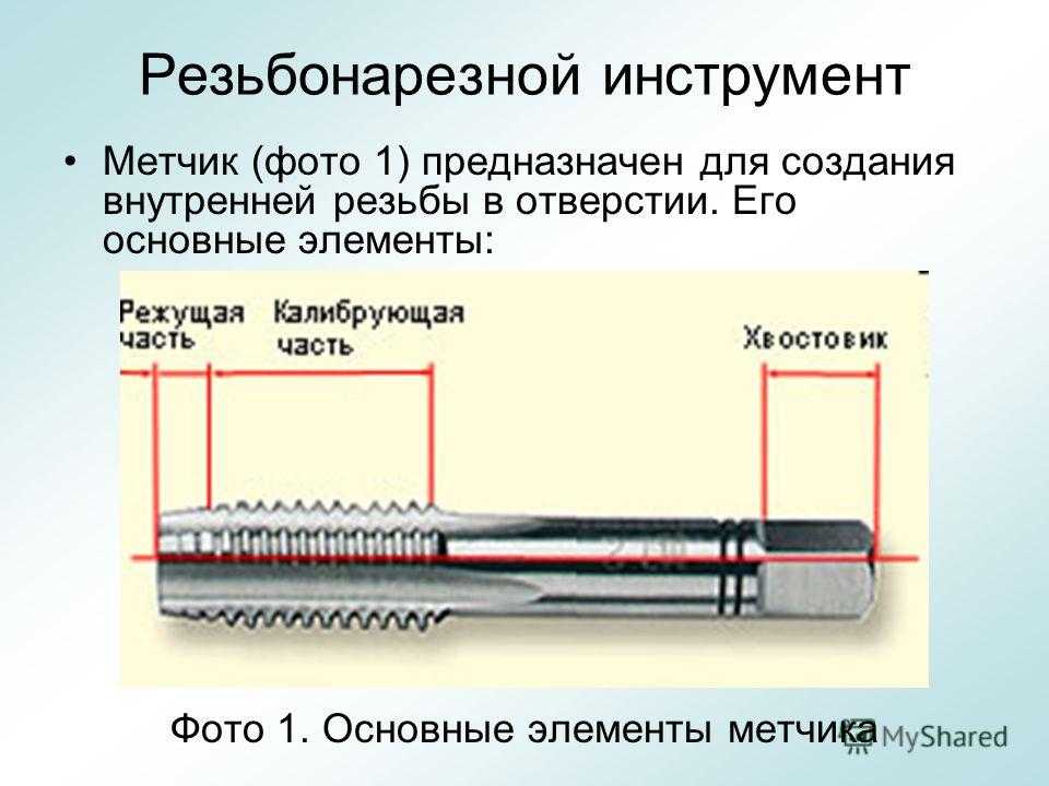 Нарезание внутренней резьбы метчиком. Метчики для нарезания резьбы. Нарезка резьбы метчиком в ручную. Метчики для нарезания для отверстий.