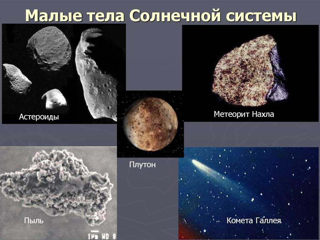 Чем отличается астероид от метеорита, рассказ об этих и многих других обитателях космоса