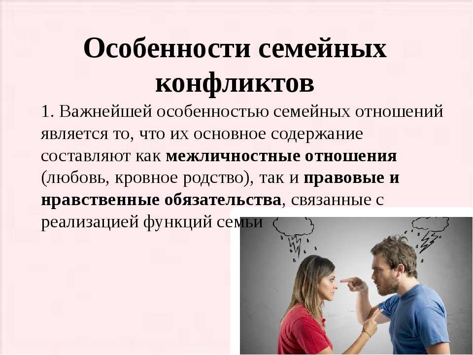 Семейный конфликт презентация