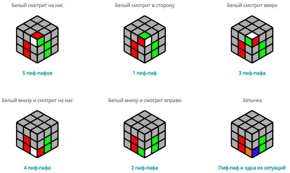 Сайт для сборки кубика рубика 3х3 по фото