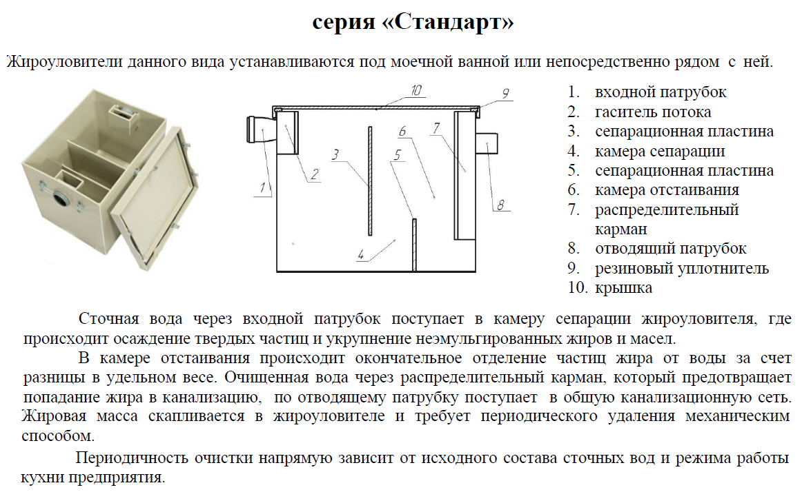 Жироуловитель схема работы принцип