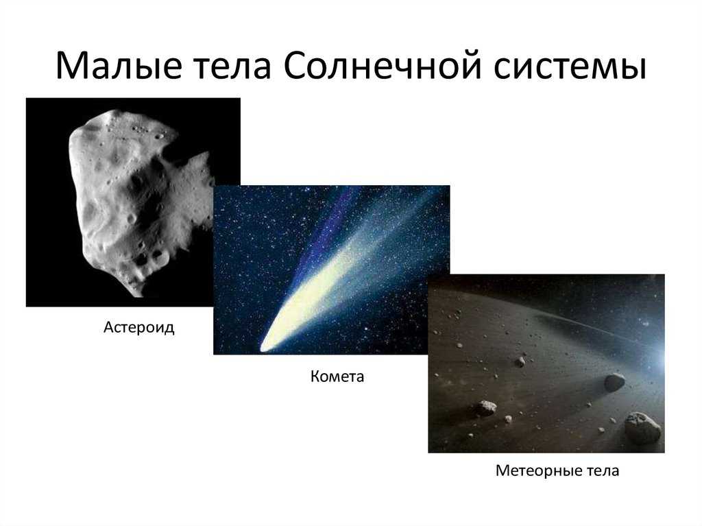 Астероиды. кометы.  метеоры. метеориты