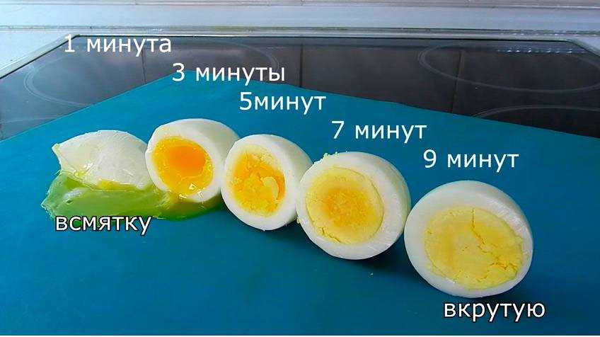 Варить яйца схема