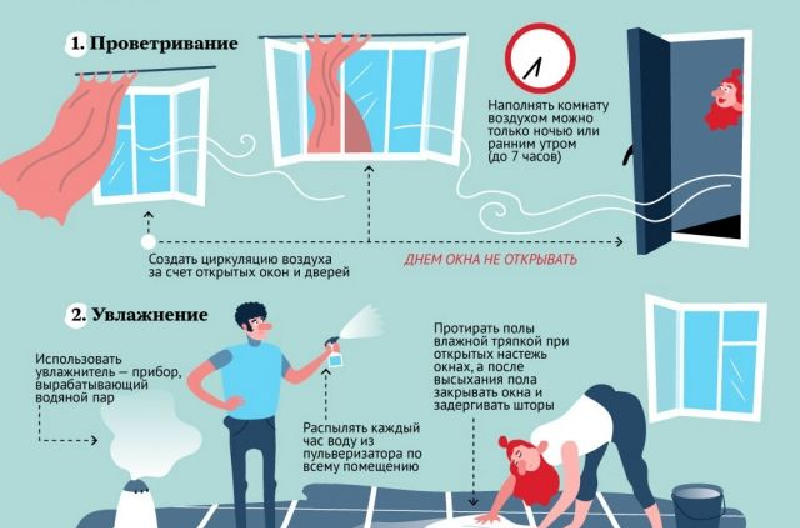 Как спастись от жары без кондиционера и вентилятора: 10 неожиданных способов