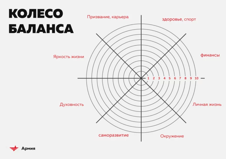 Николай сысоев