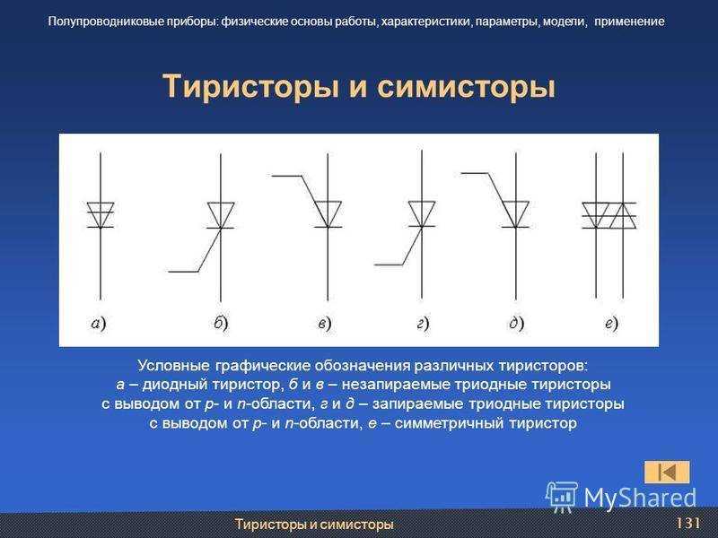 Устройство и принцип работы симистора