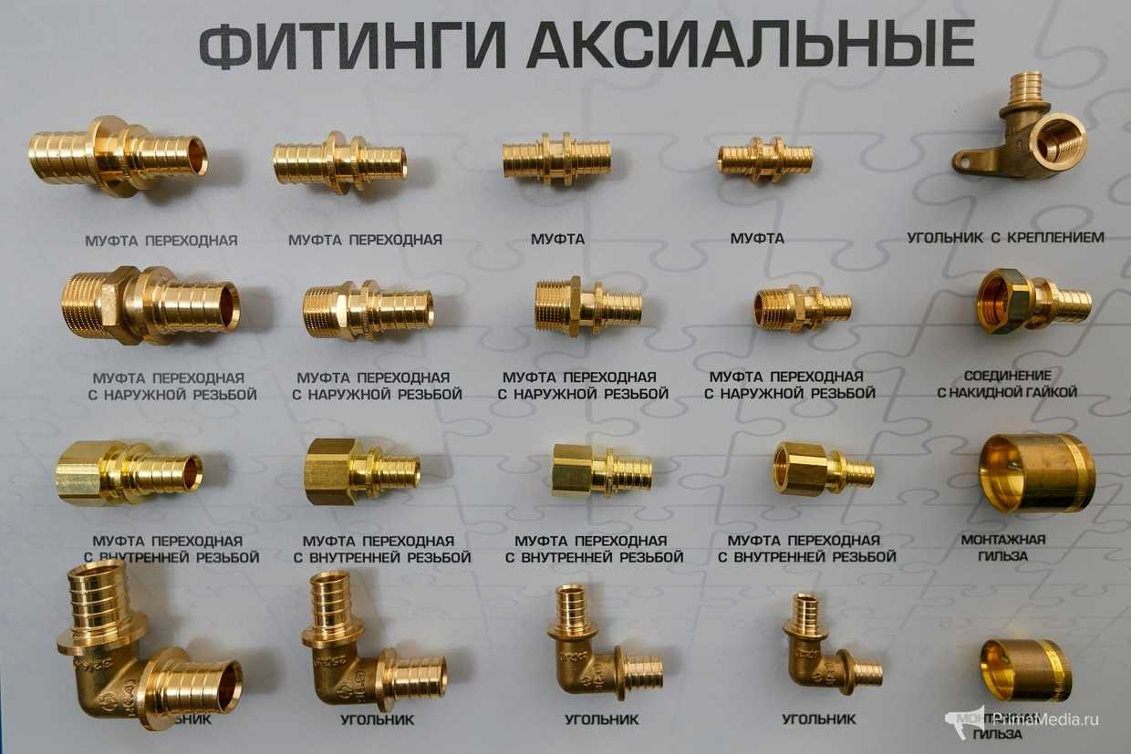 Фитинги для водоснабжения: виды, характеристики, выбор | гидро гуру