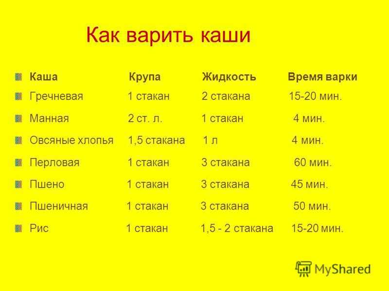 Как сварить кашу. секреты, правила, рецепты