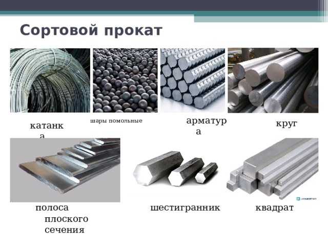 Производство и применение стальной катанки