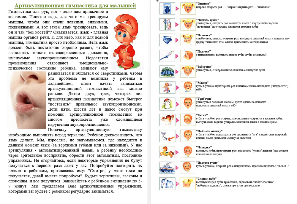 Артикуляционная гимнастика в картинках с описанием