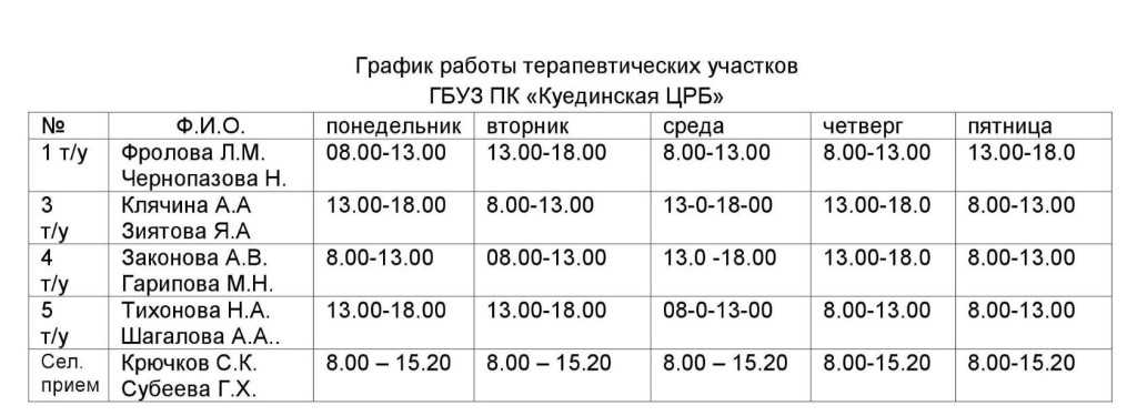 Режим дня ребёнка с рождения и до школы: соблюдать или нет?