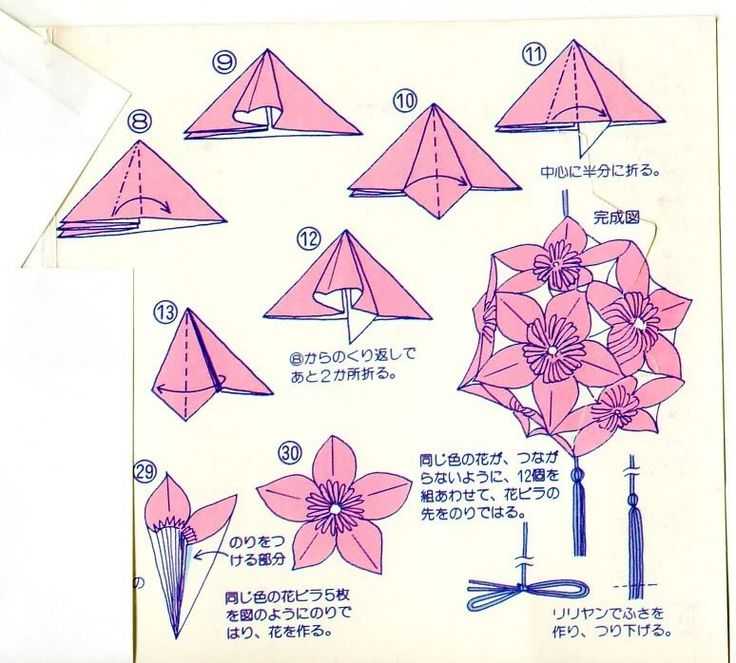 Кусудама для начинающих пошаговая схема шар