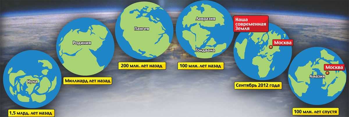 2060 год: какими будут отели будущего