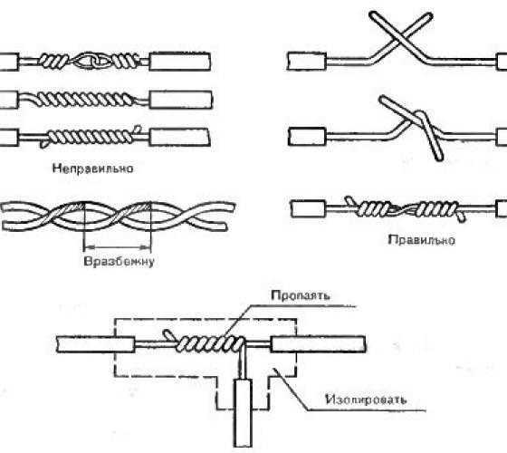 Соединение проводов: как правильно соединять проводку (110 фото)