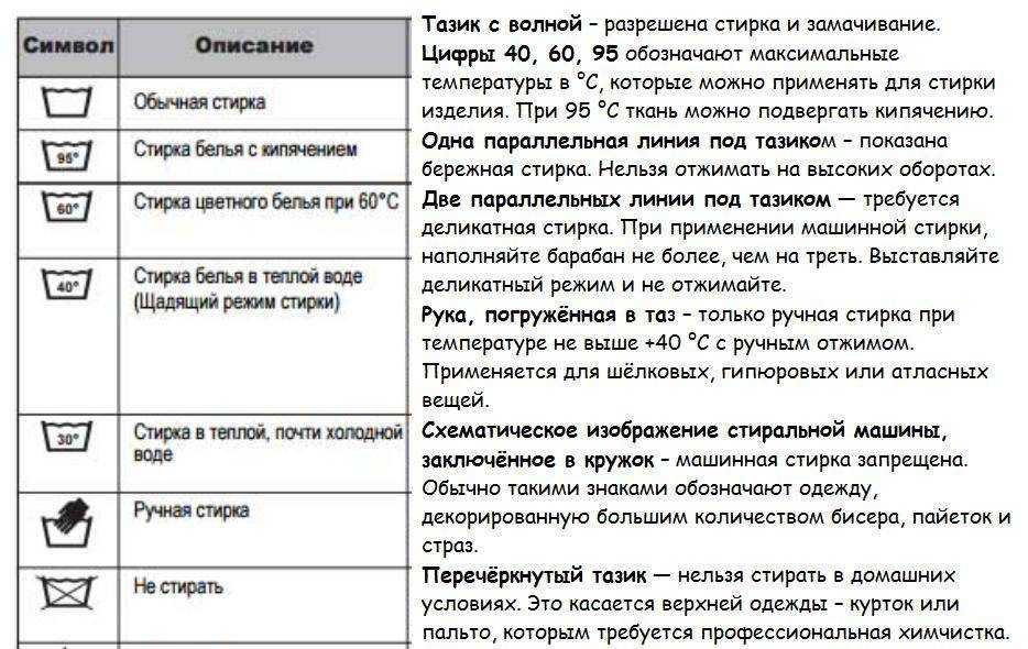 Как правильно стирать джинсы в стиральное машине или вручную, как постирать, чтобы они сели, какую температуру и режим выбрать