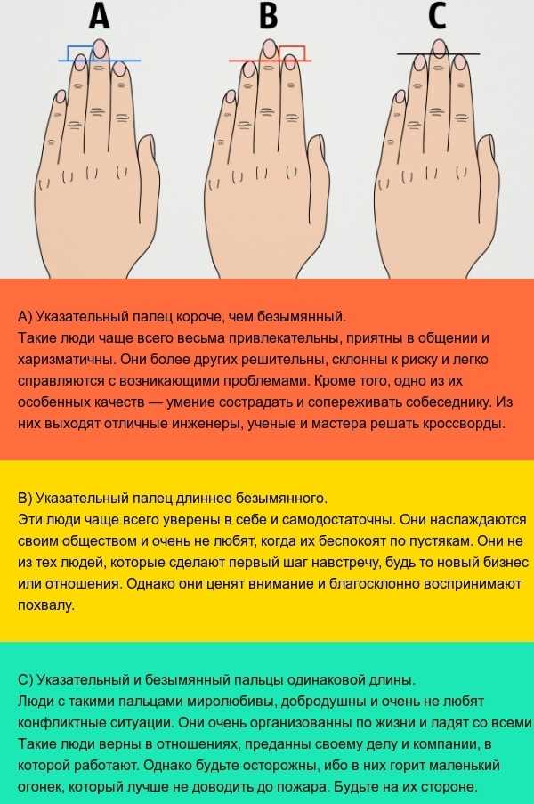 Почему немеют пальцы на ногах | клиника «здравствуй!»